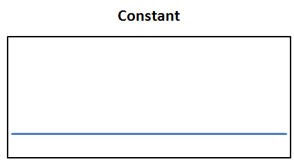 constant.png