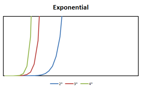 exponential.png