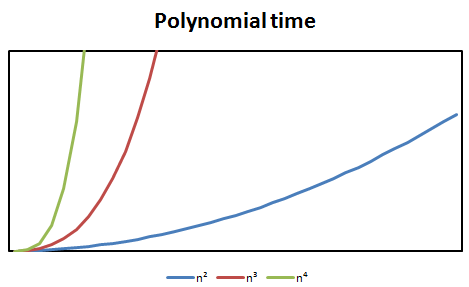polynomial.png